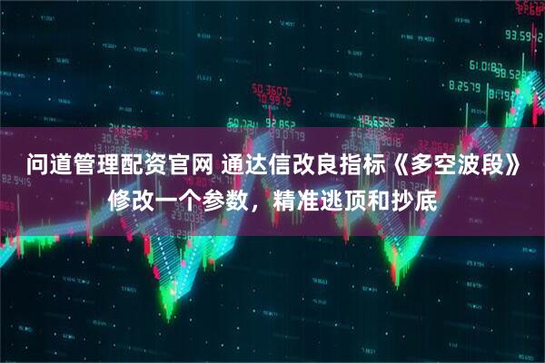 问道管理配资官网 通达信改良指标《多空波段》修改一个参数，精准逃顶和抄底